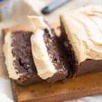 Moist Double Chocolate Quick Bread